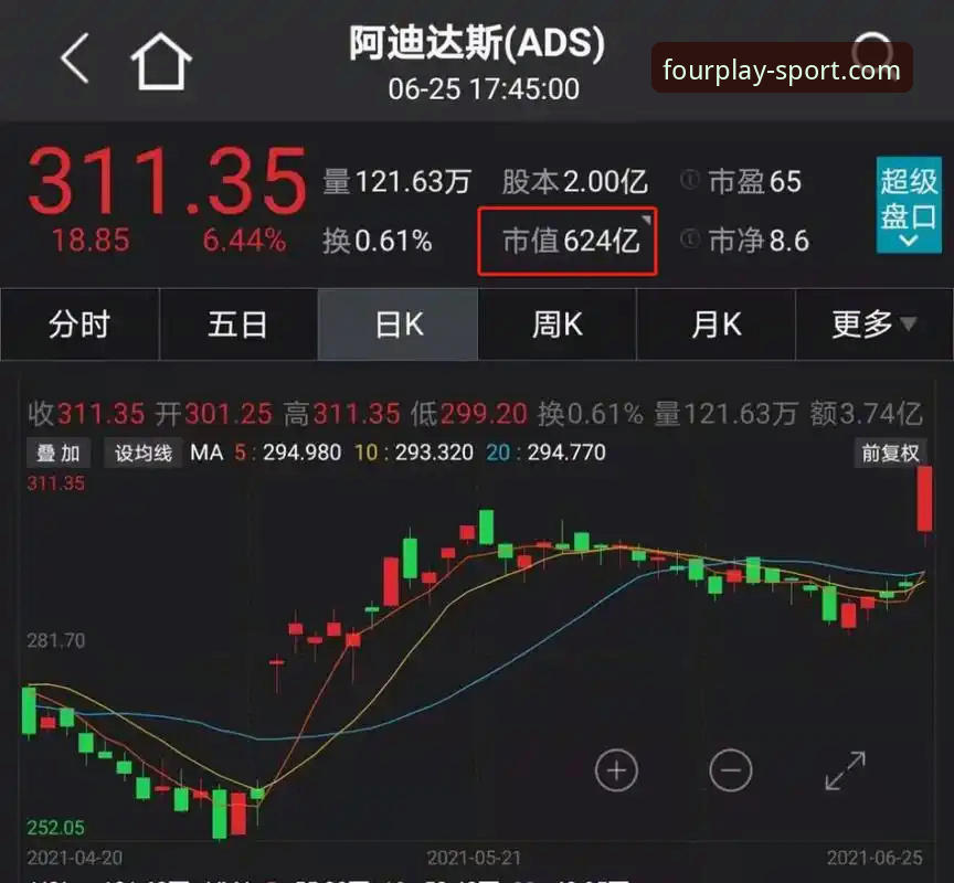 四季体育多元盘口 四季体育平台多元盘口实用指南:登录、对比与实战技巧