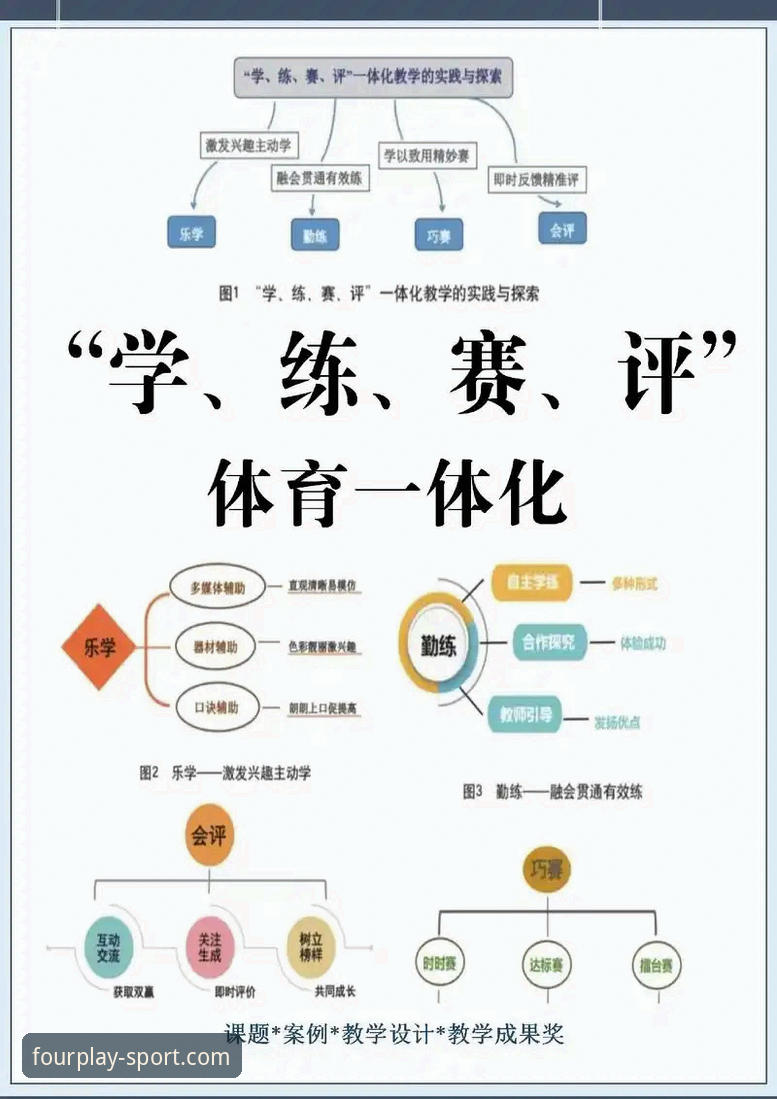 四季体育最新版本全面解析：登录体验、赛事整合与实战教学