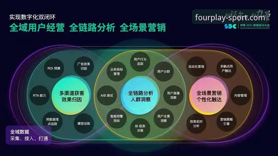 四季体育实时数据使用技巧深度分析：从登录到决策的全链路优化