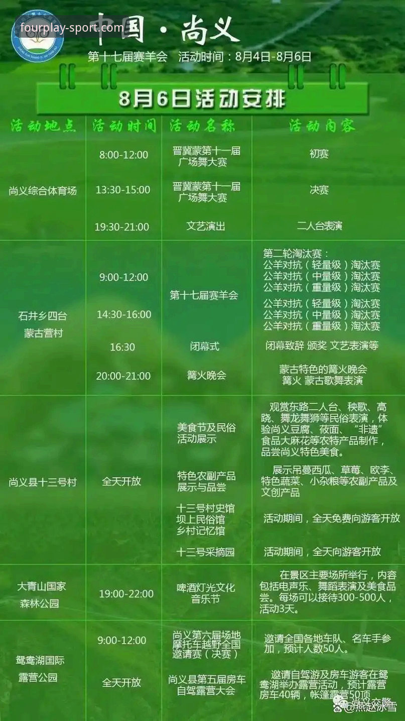 四季体育平台完整使用教程：从注册到流畅观赛的操作指南