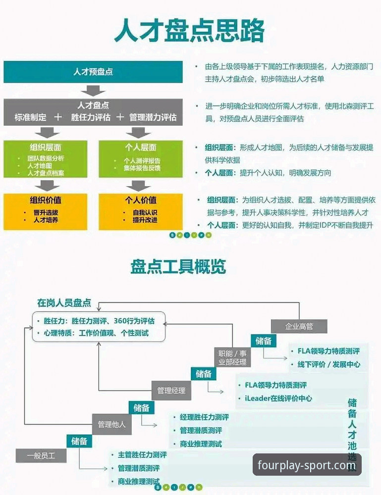 SEASONS体育平台官方下载 四季体育平台官方下载指南:从入门到精通的全流程详解