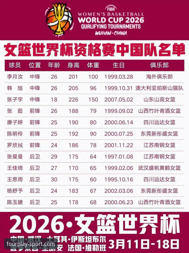 从尤伯杯半决赛看中国女羽统治力：四季体育平台观赛体验完整指南