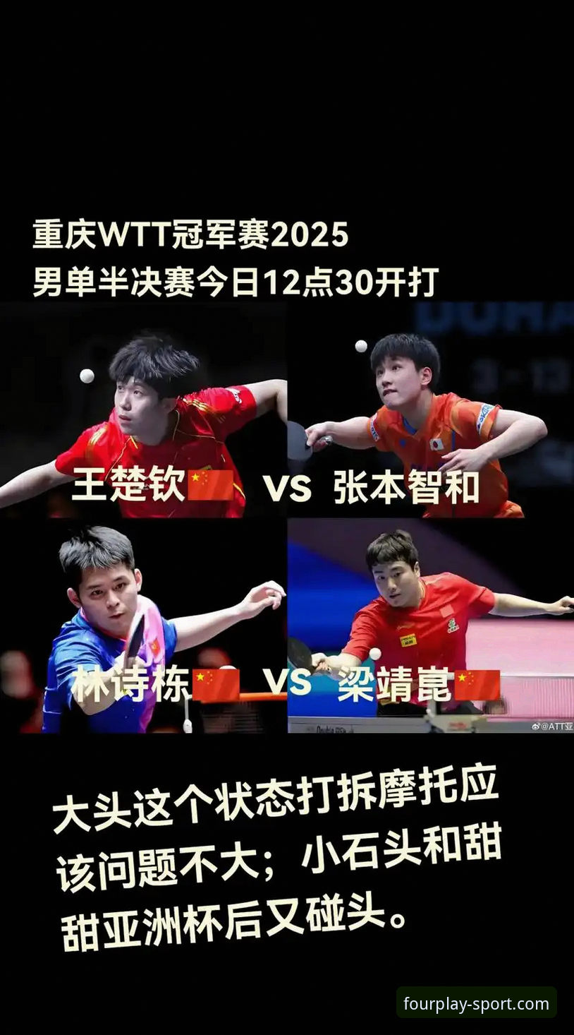 林诗栋vs王楚钦vs梁靖崑：中国男乒横扫英格兰，四季体育用户如何从比赛中学到“破局思维”？